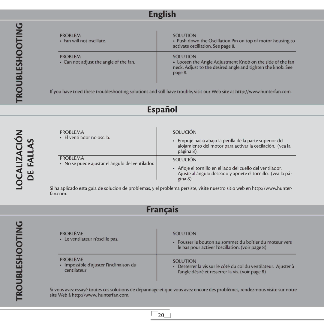 Hunter Fan 20081008, 42729, 90171 installation manual Troubleshooting English 