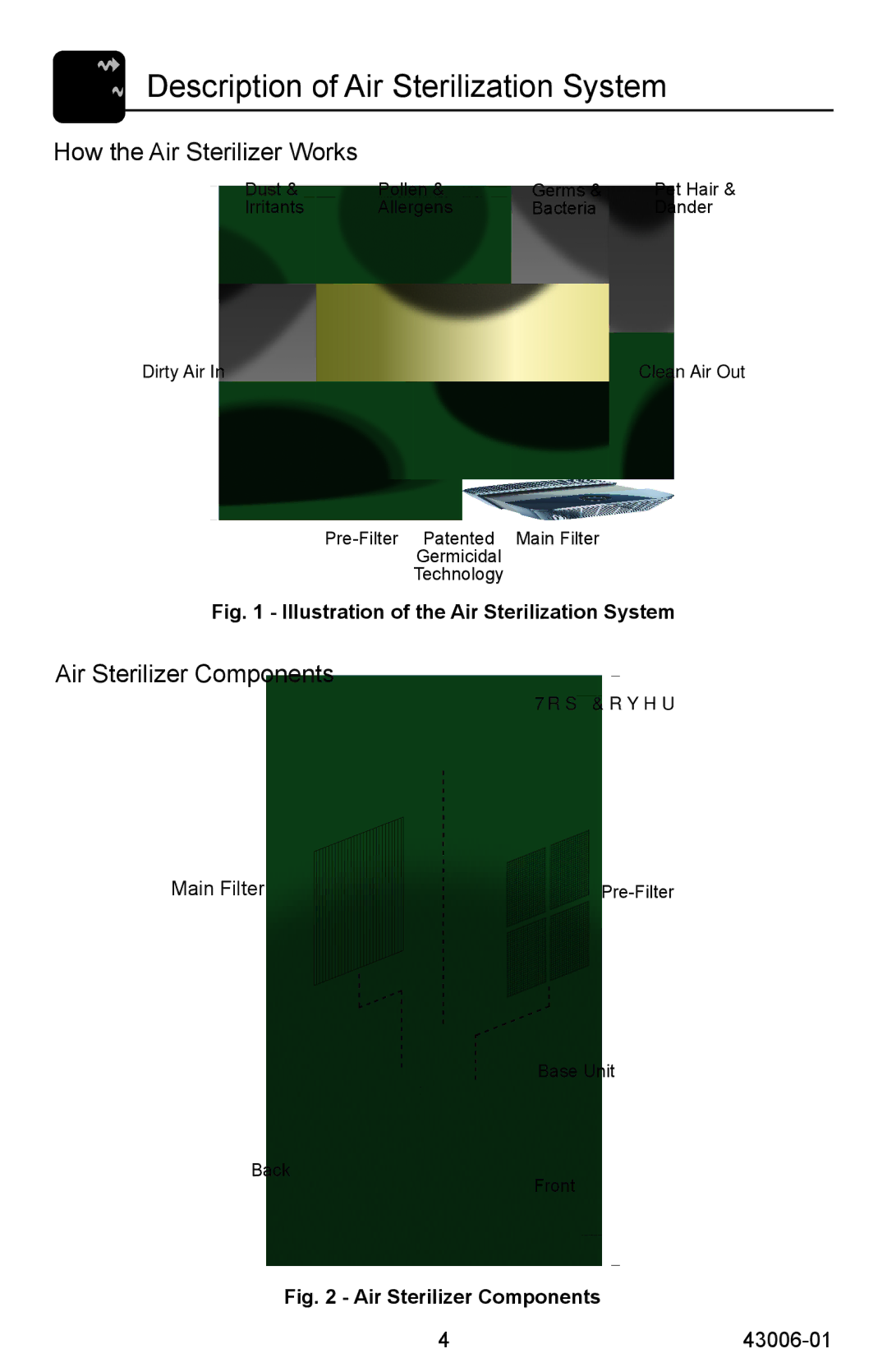 Hunter Fan 30978 manual Description of Air Sterilization System, How the Air Sterilizer Works, Air Sterilizer Components 