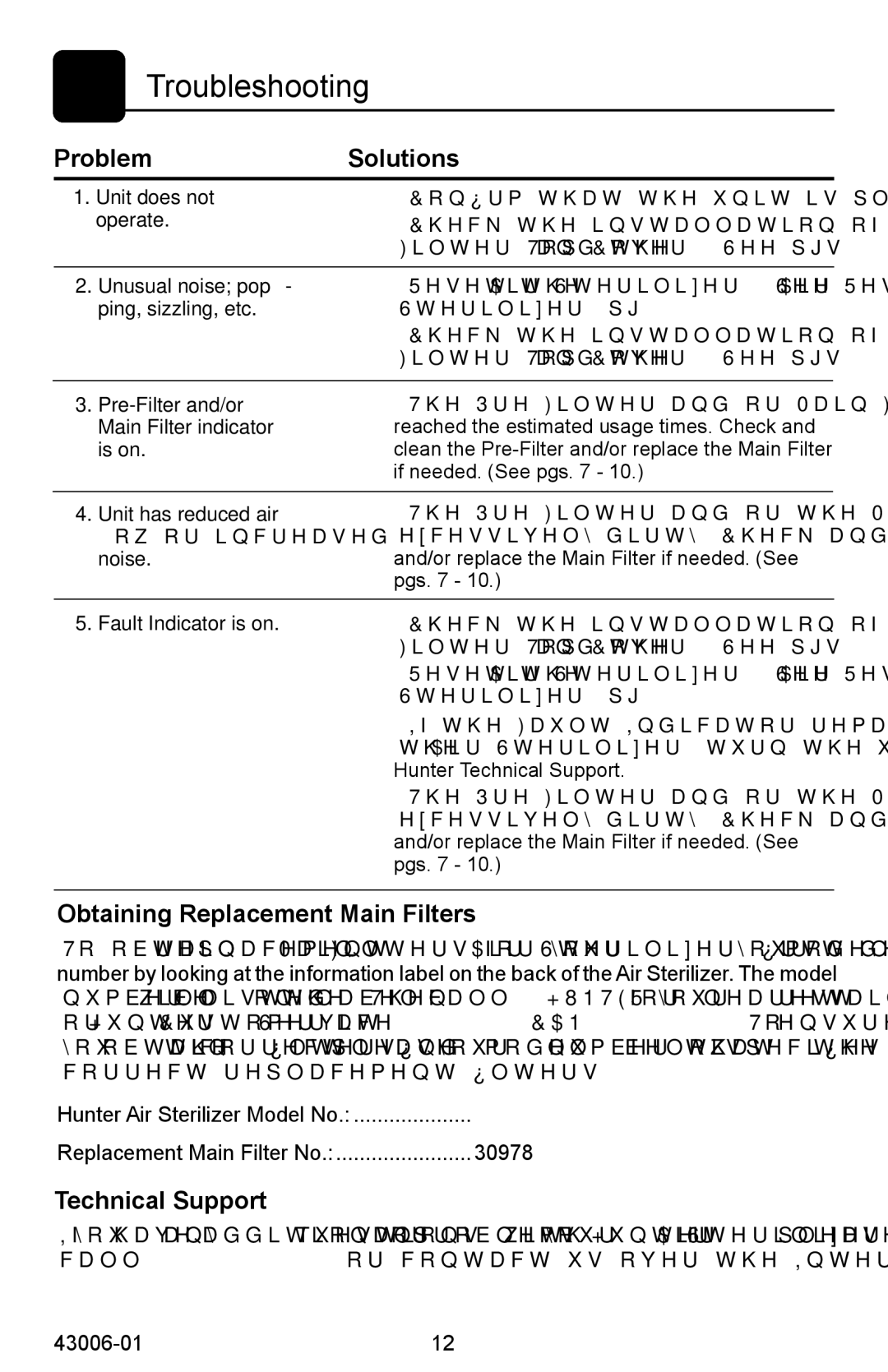 Hunter Fan 30978, 43006-01 manual Troubleshooting, Warranty, Hunter Fan Company Air Sterilizer 