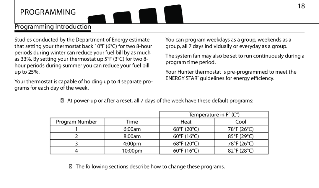 Hunter Fan 43665 manual Programming Introduction 