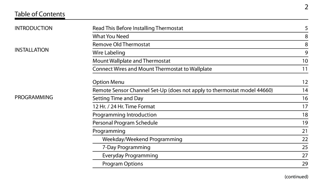 Hunter Fan 43665 manual Table of Contents 