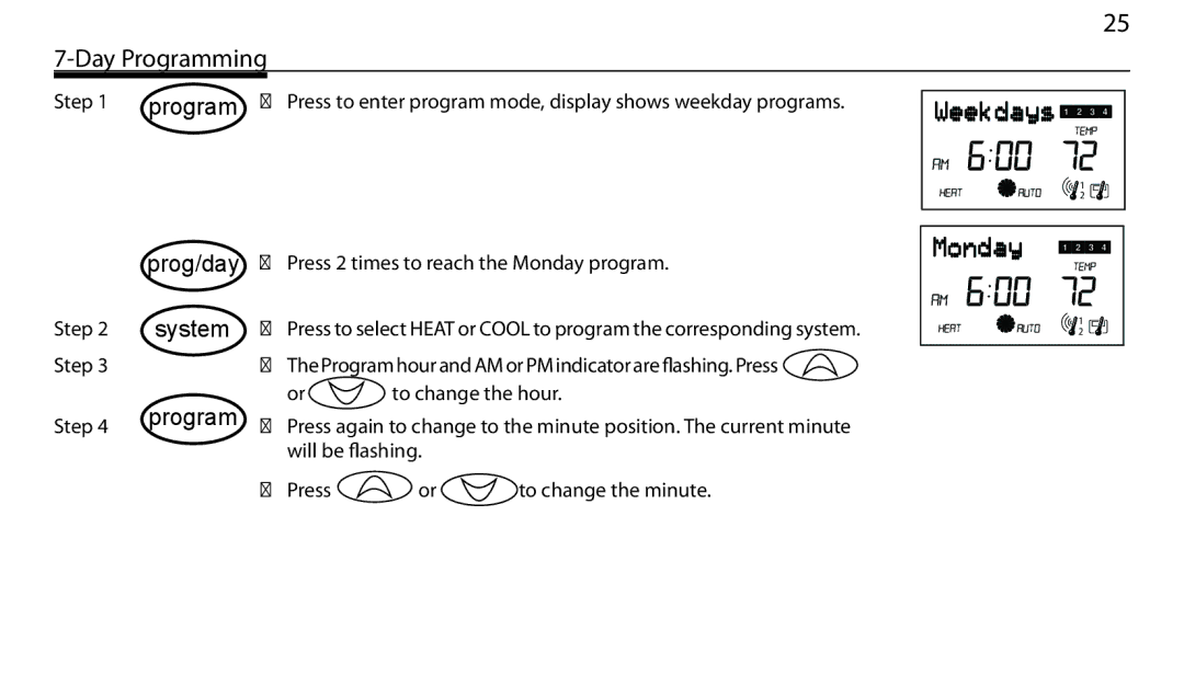 Hunter Fan 43665 manual Day Programming, Prog/day 