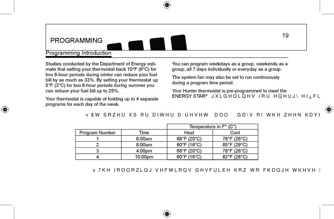 Hunter Fan 44008-01 manual Programming Introduction 