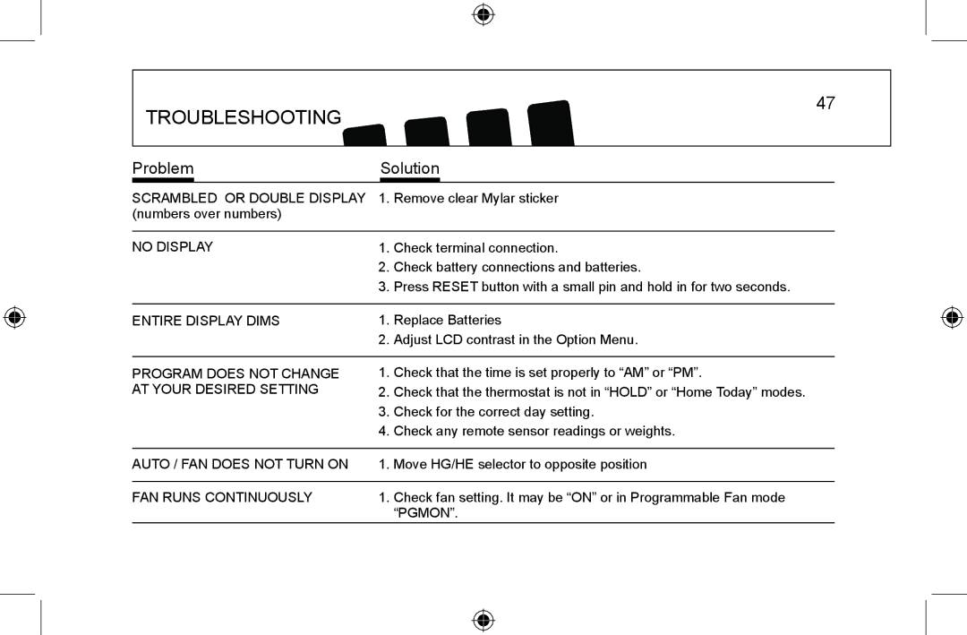 Hunter Fan 44008-01 manual Troubleshooting, Problem Solution 