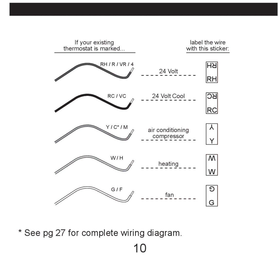 Hunter Fan 44017-01 operation manual See pg 27 for complete wiring diagram 