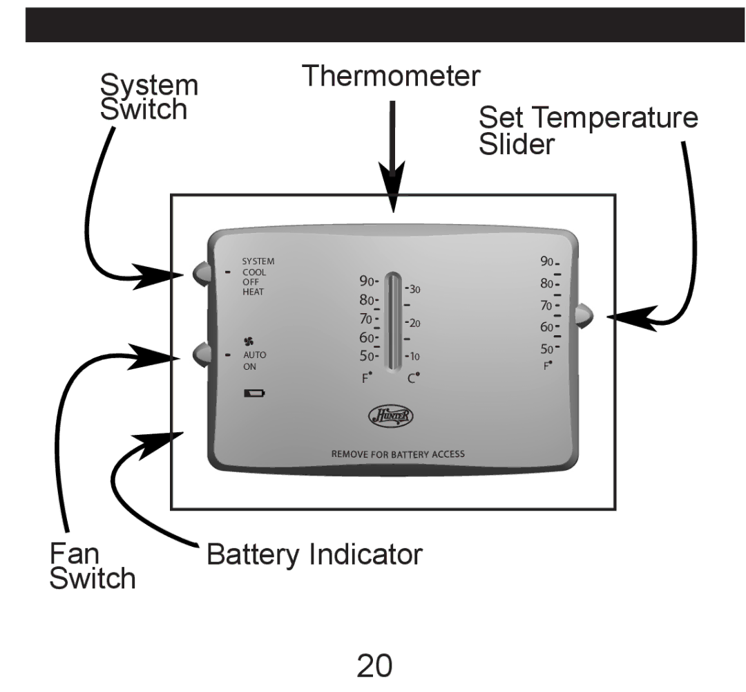 Hunter Fan 44017-01 operation manual System Thermometer Switch 