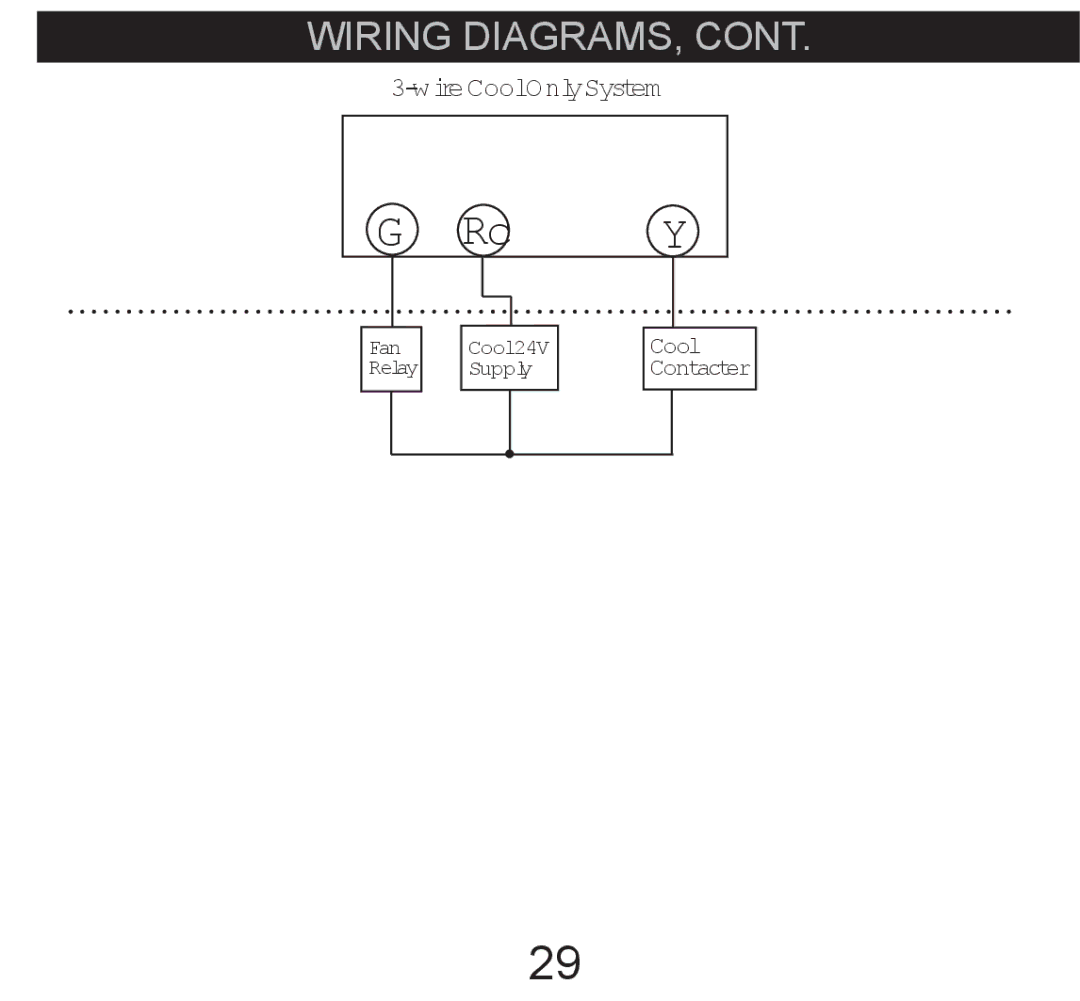 Hunter Fan 44017-01 operation manual Wiring diagrams 