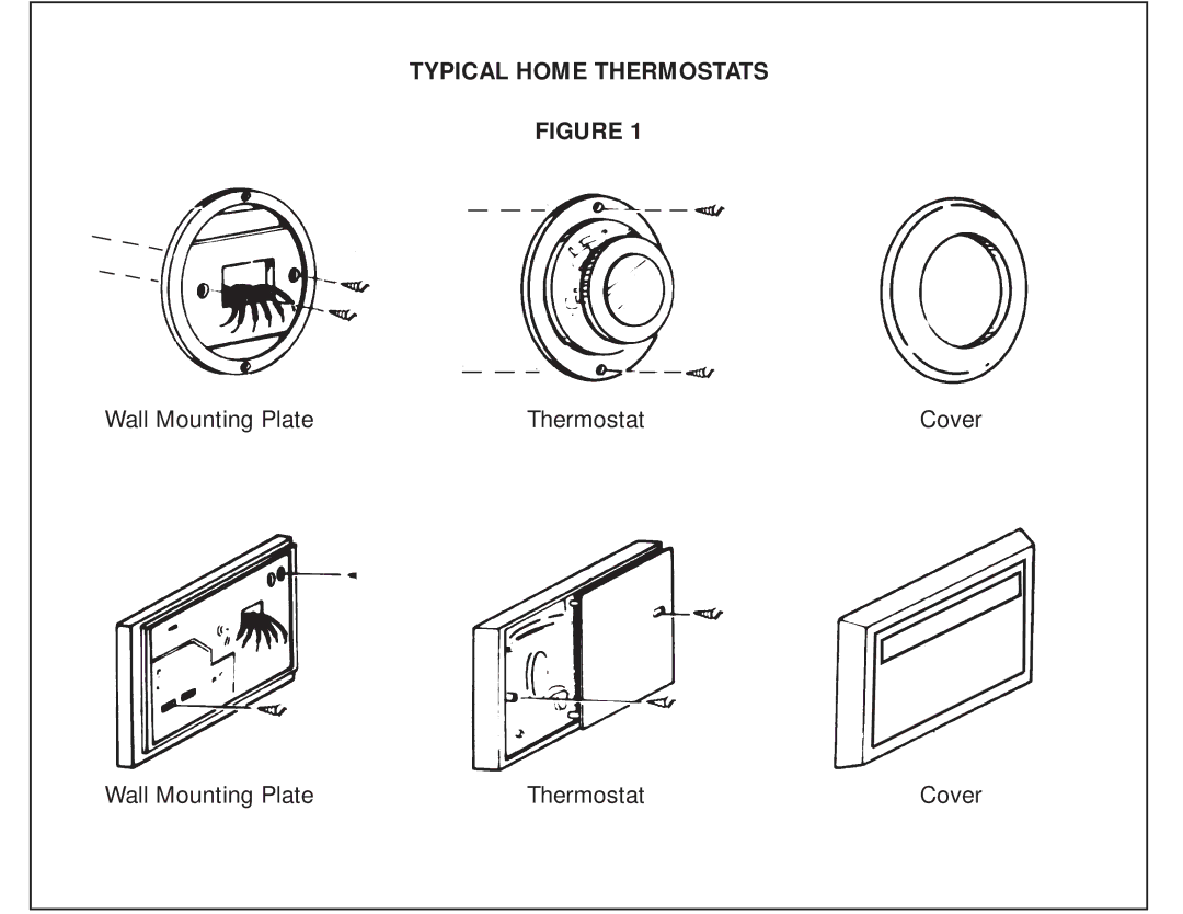 Hunter Fan 44150 manual Typical Home Thermostats 