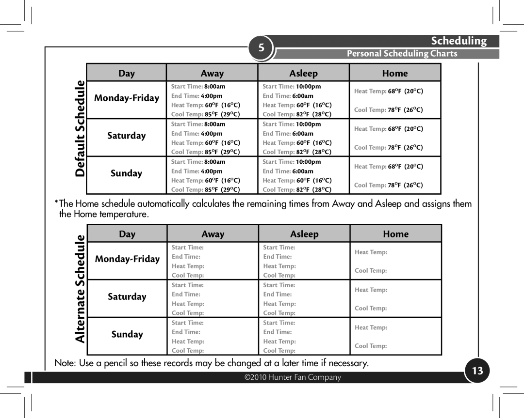 Hunter Fan 44377, 44372 owner manual Default Schedule 