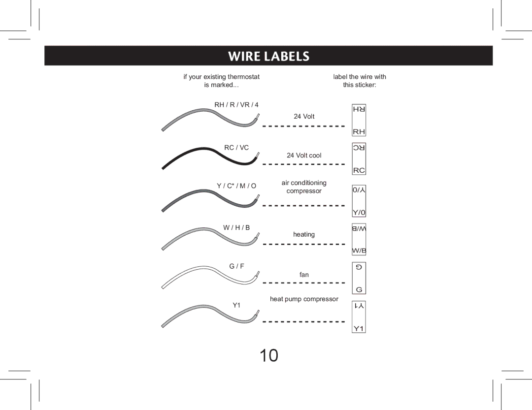 Hunter Fan 44377W operation manual Wire labels, Rc / Vc 