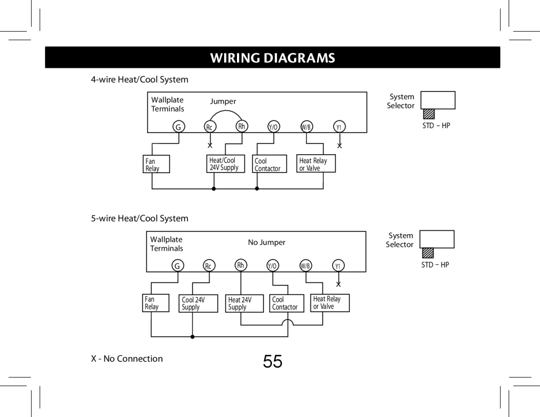 Hunter Fan 44377W operation manual Wiring Diagrams 