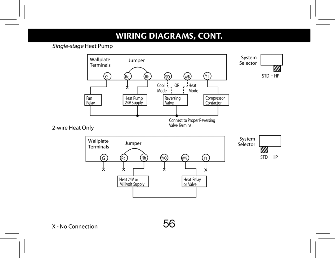 Hunter Fan 44377W operation manual Wiring Diagrams, Single-stage Heat Pump 