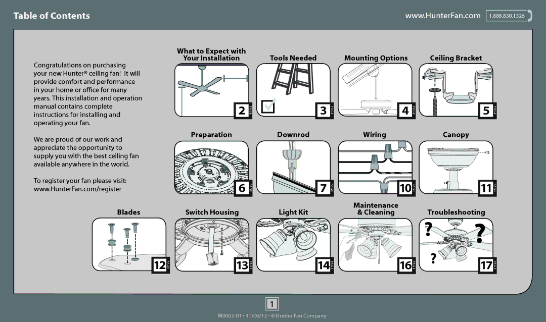 Hunter Fan 51010, 51011, 53070, 53065, 53069, 53064, 53066 operation manual Table of Contents 