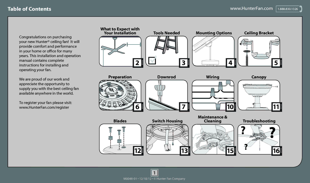 Hunter Fan 52066, 52067, 52065, 53102, 53104, 53103 operation manual Table of Contents 