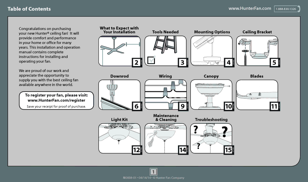 Hunter Fan 52086, 52087, 52090, 52085, 52089, 52081, 52082, 52080 operation manual Table of Contents 