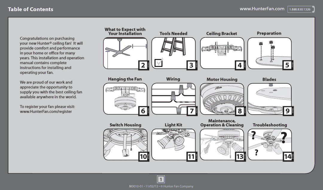 Hunter Fan 53047, 53011, 53012, 53029, 53048, 53052, 53053, 53054, 53051, 53055, 53050, 53057 operation manual Table of Contents 