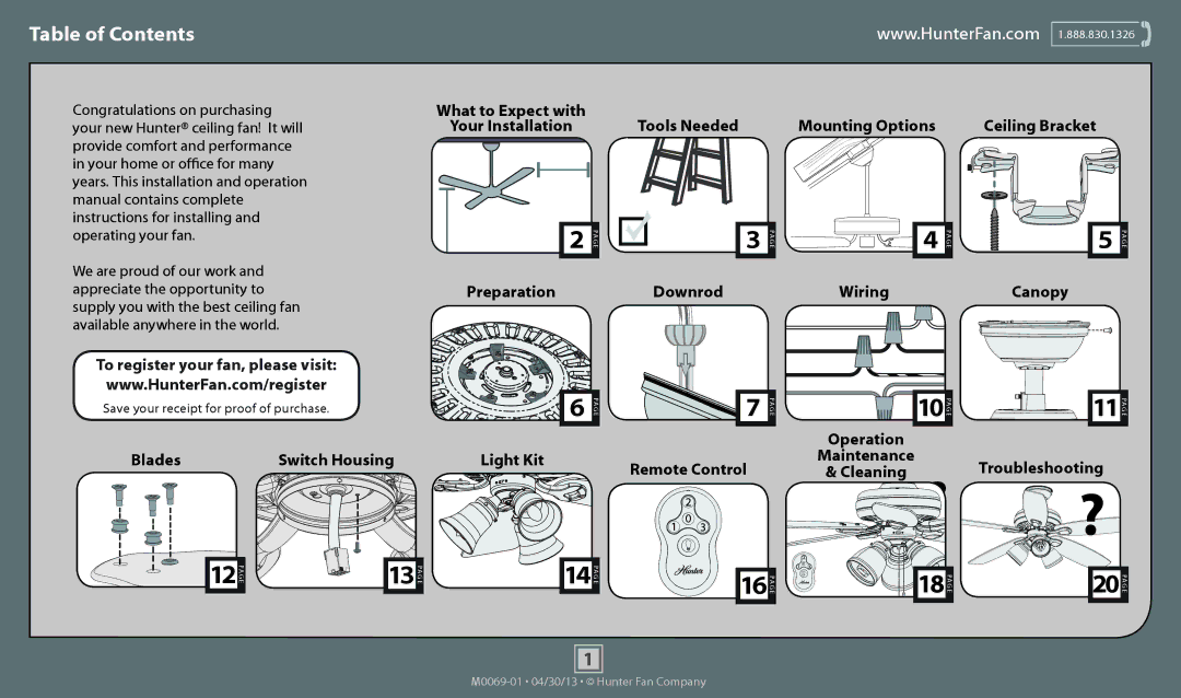 Hunter Fan 53116, 53114, 53115, 53117 operation manual Table of Contents 