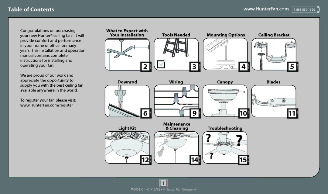 Hunter Fan 53251, 53253, 53255, 53250 operation manual ? ?, Table of Contents 