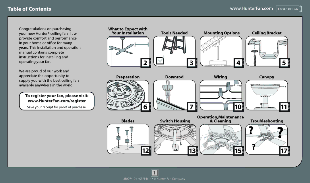 Hunter Fan 54016, 54015, 54017, 54018, 54014 operation manual Table of Contents 