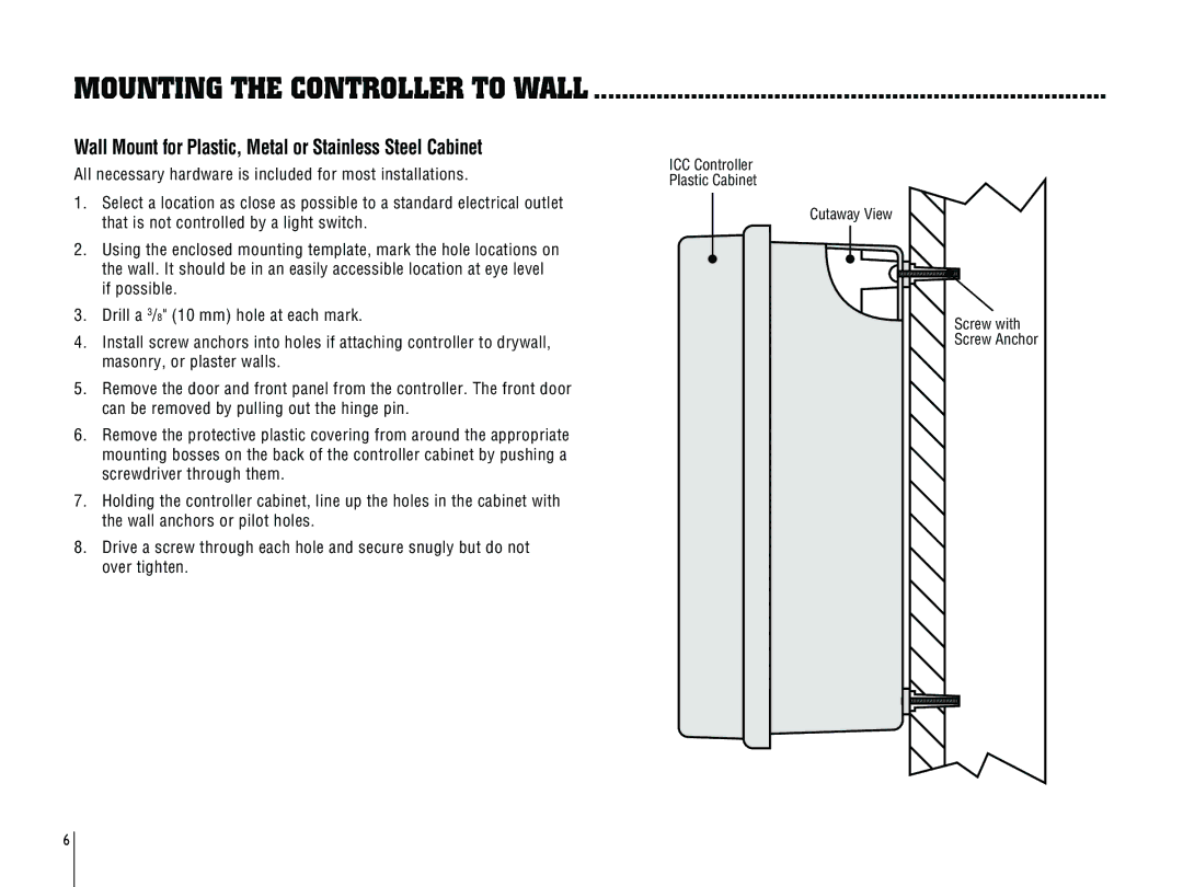 Hunter Fan ICC-800PL, ICC-801PL Mounting the Controller to Wall, Wall Mount for Plastic, Metal or Stainless Steel Cabinet 