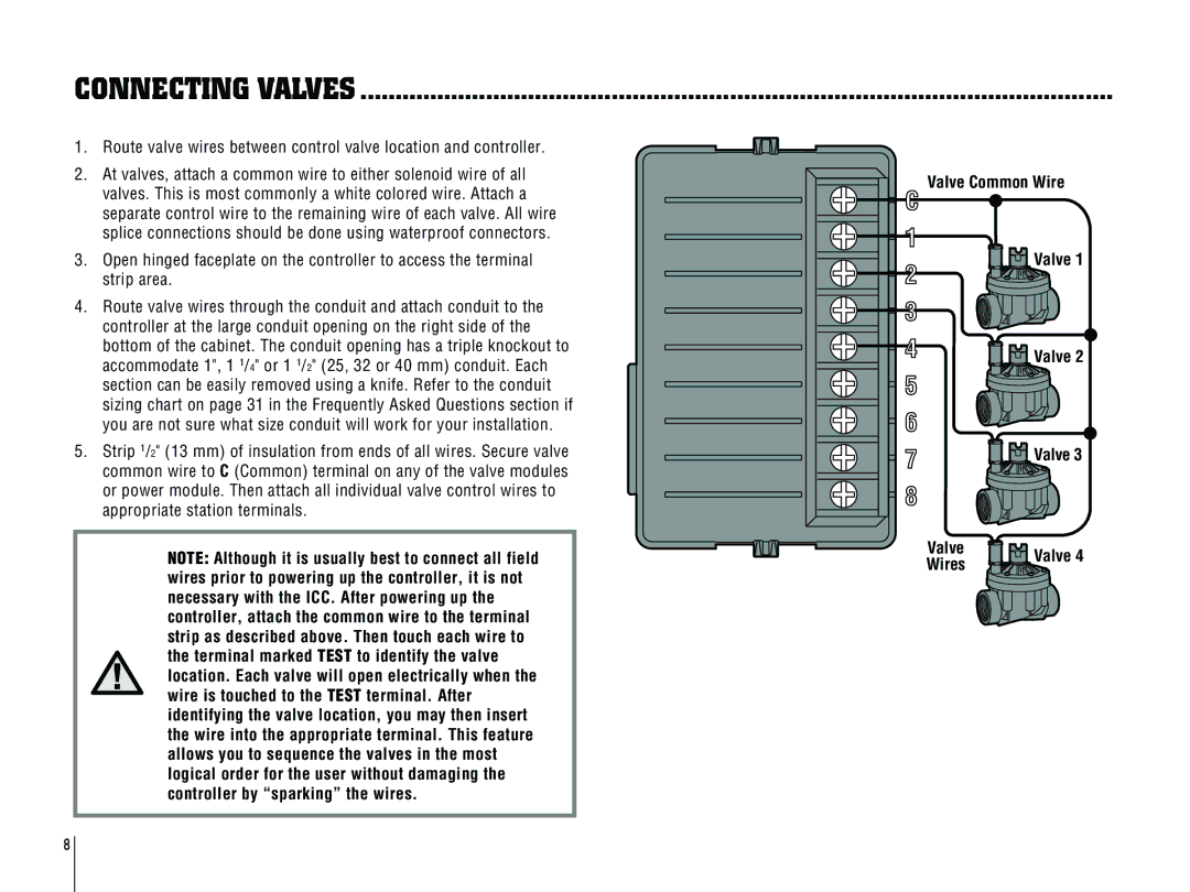 Hunter Fan ICC-800PL, ICC-801PL owner manual Connecting Valves 