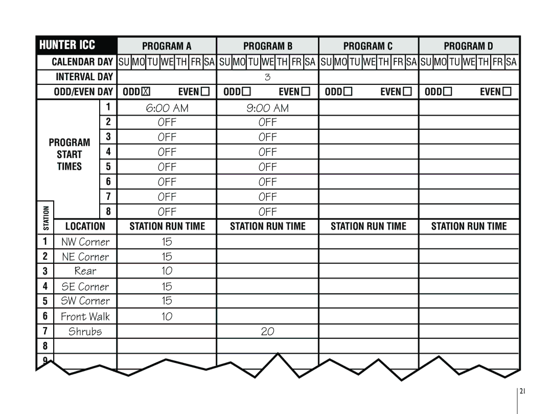 Hunter Fan ICC-801PL, ICC-800PL owner manual Hunter ICC, Odd 