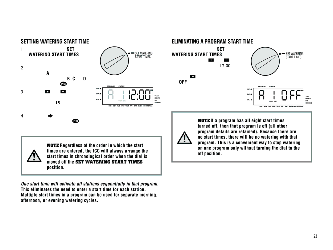 Hunter Fan ICC-801PL, ICC-800PL owner manual Setting Watering Start Time, Watering Start Times 
