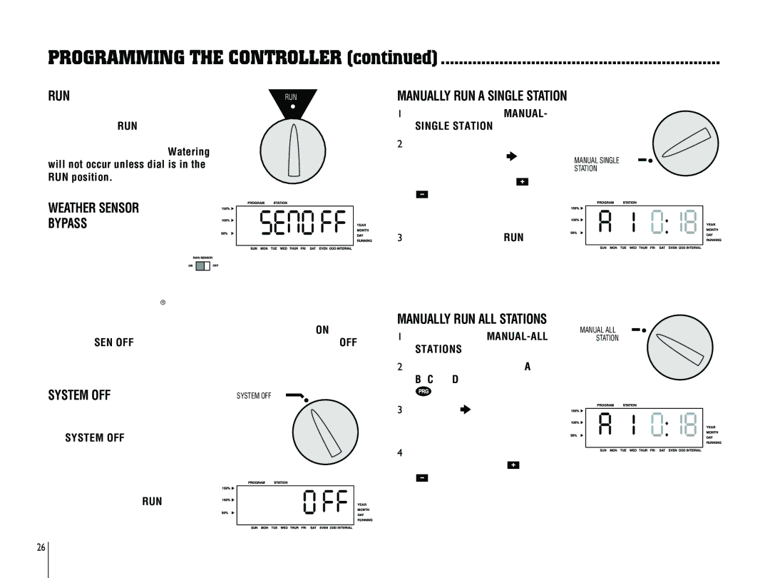 Hunter Fan ICC-800PL, ICC-801PL owner manual Weather Sensor Bypass, System OFF 