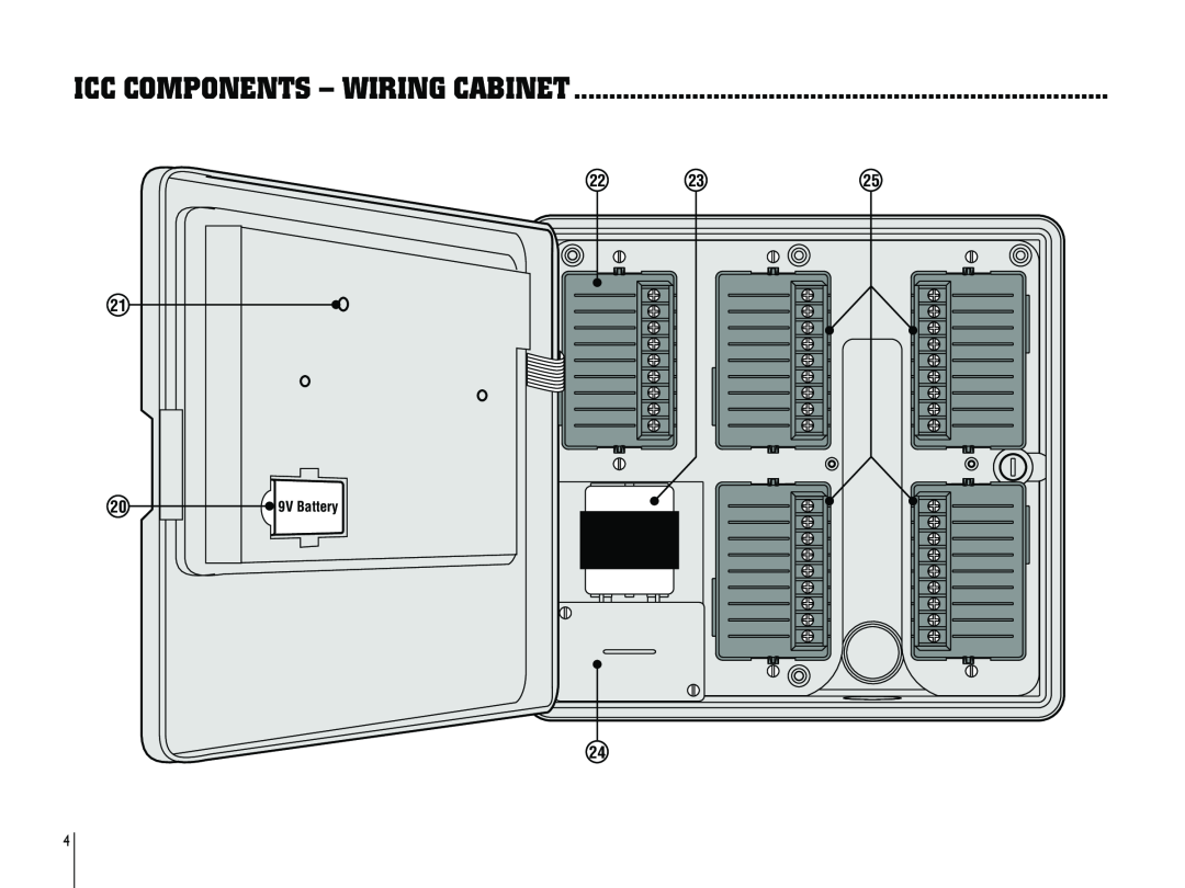 Hunter Fan ICC-800PL, ICC-801PL owner manual Icc Components - Wiring Cabinet, 9V Battery 
