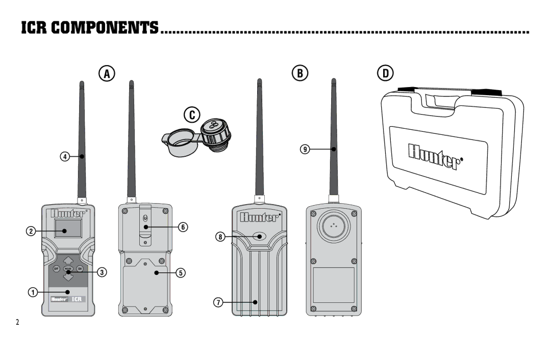 Hunter Fan owner manual ICR Components 