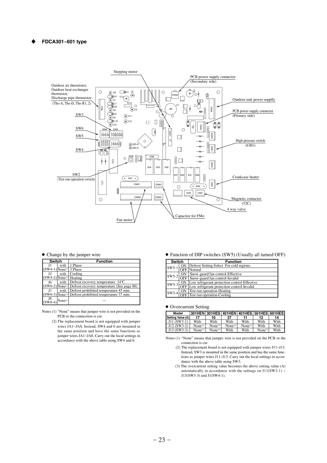 Hunter Fan R410A manual FDCA301~601 type, Overcurrent Setting 