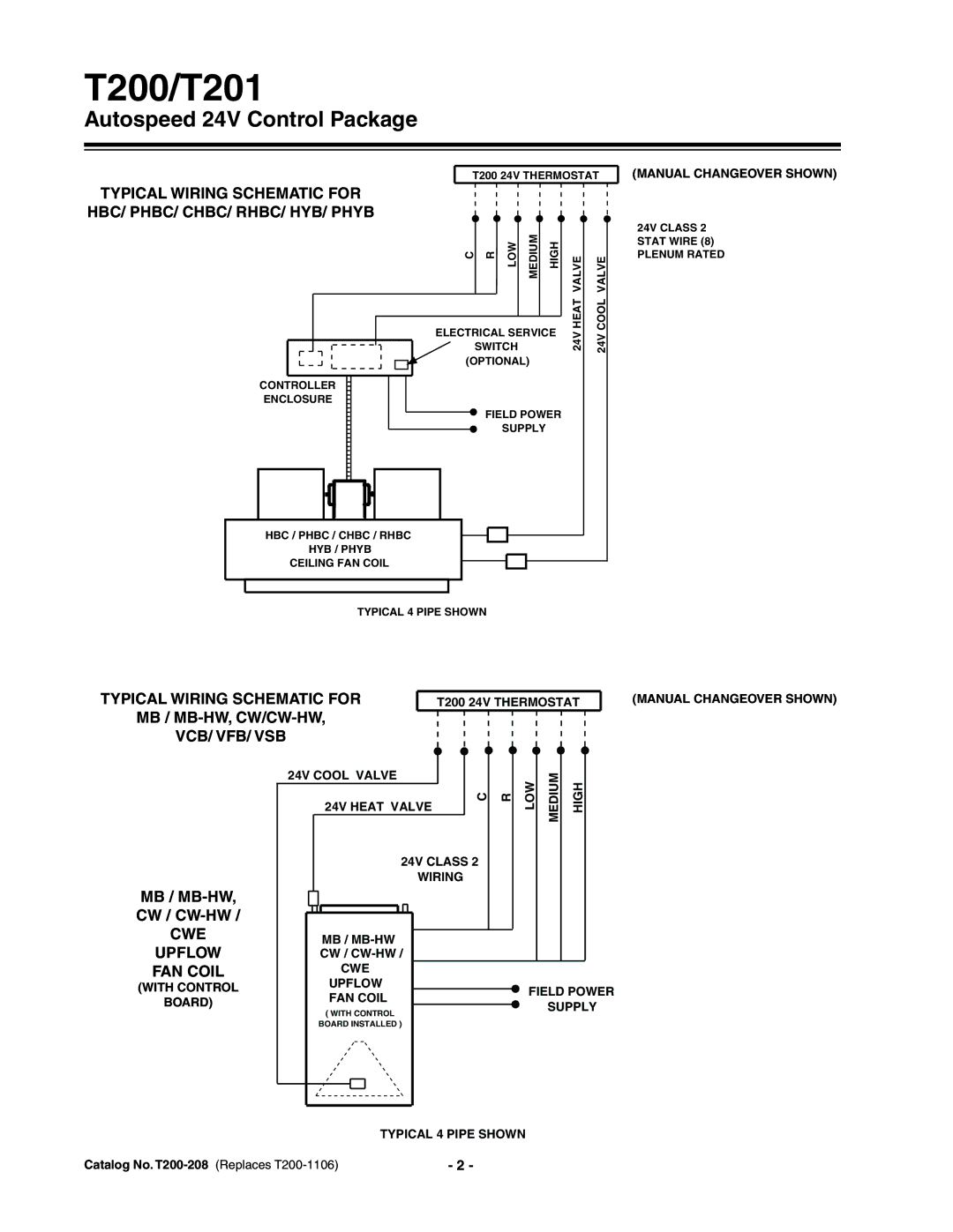 Hunter Fan user manual T200/T201, Autospeed 24V Control Package, Mb / Mb-Hw, Cw / Cw-Hw 