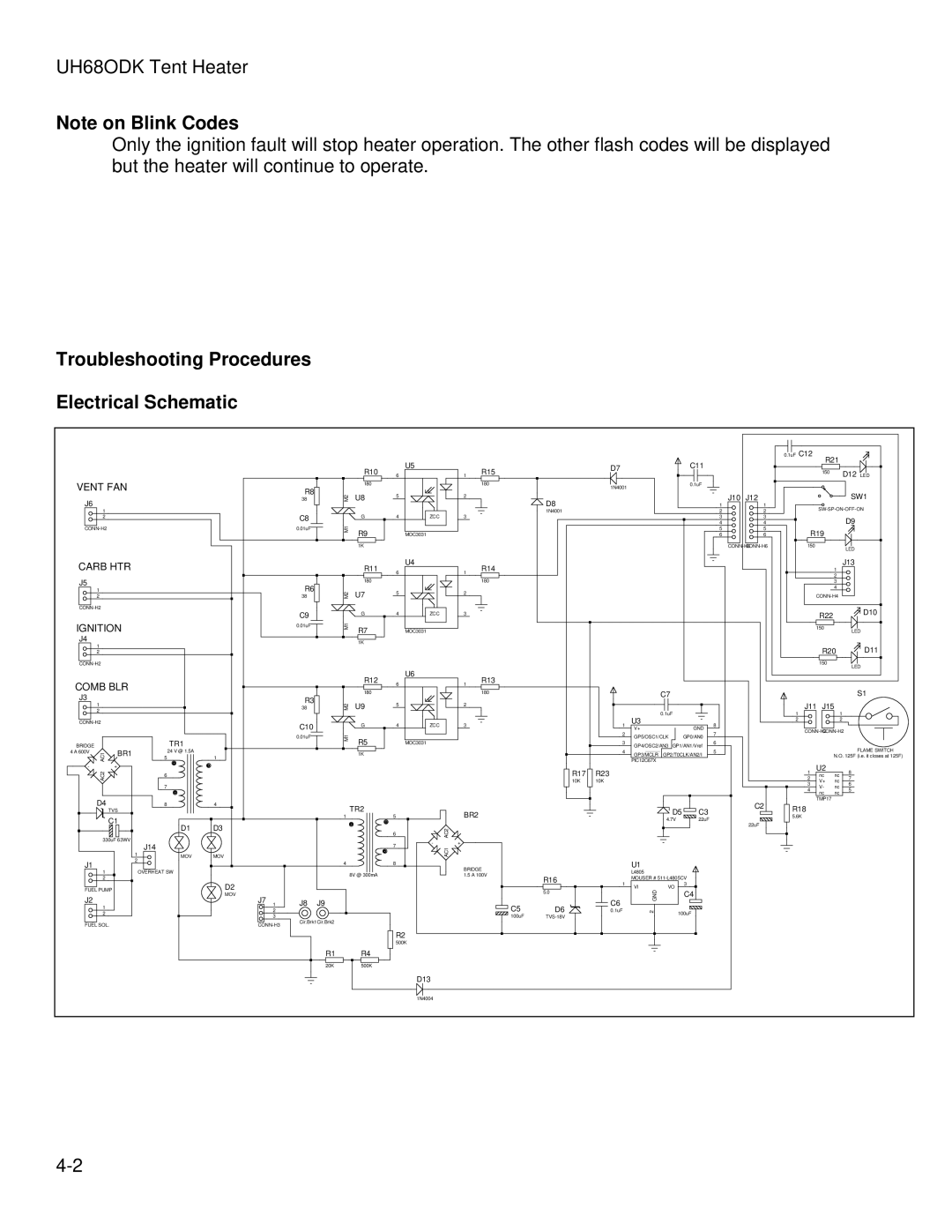 Hunter Fan UH68ODK, UH68ODH manual Troubleshooting Procedures Electrical Schematic, Ignition 