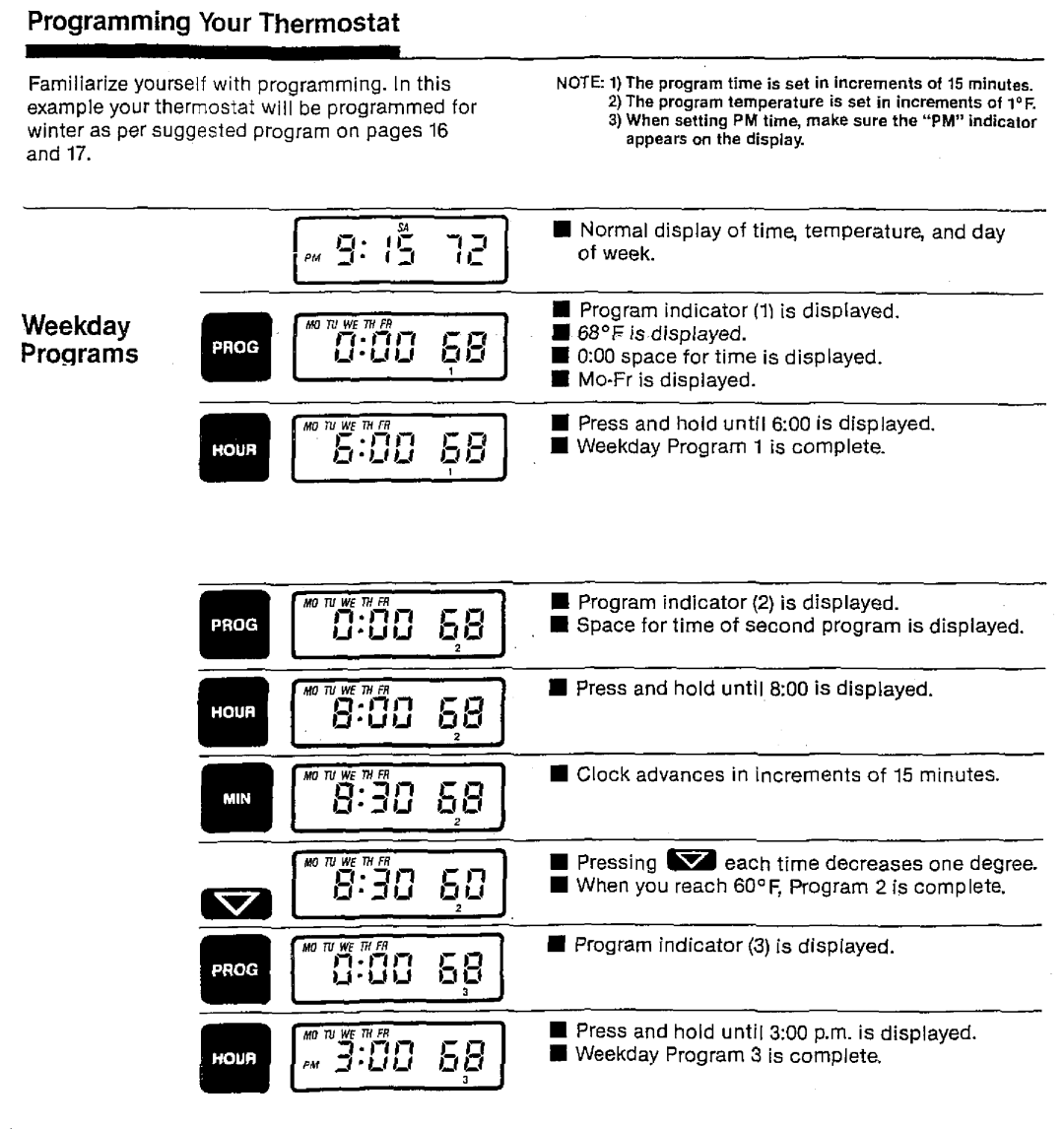 Hunter,R.F 42203 manual 