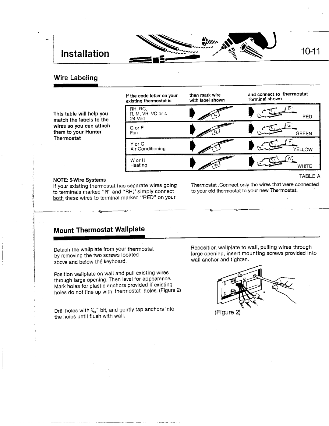 Hunter,R.F 42203 manual 