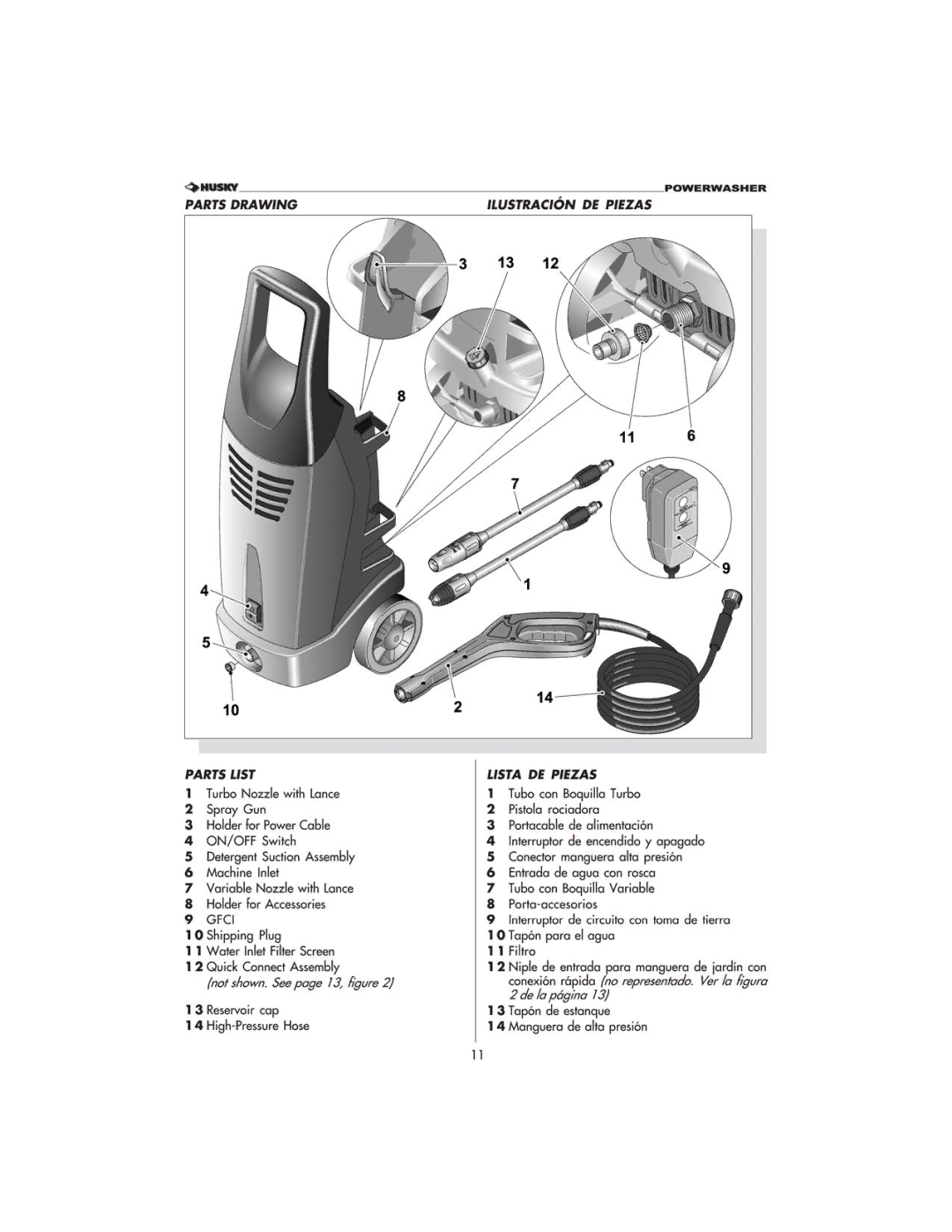 Husky 1750 US manual 