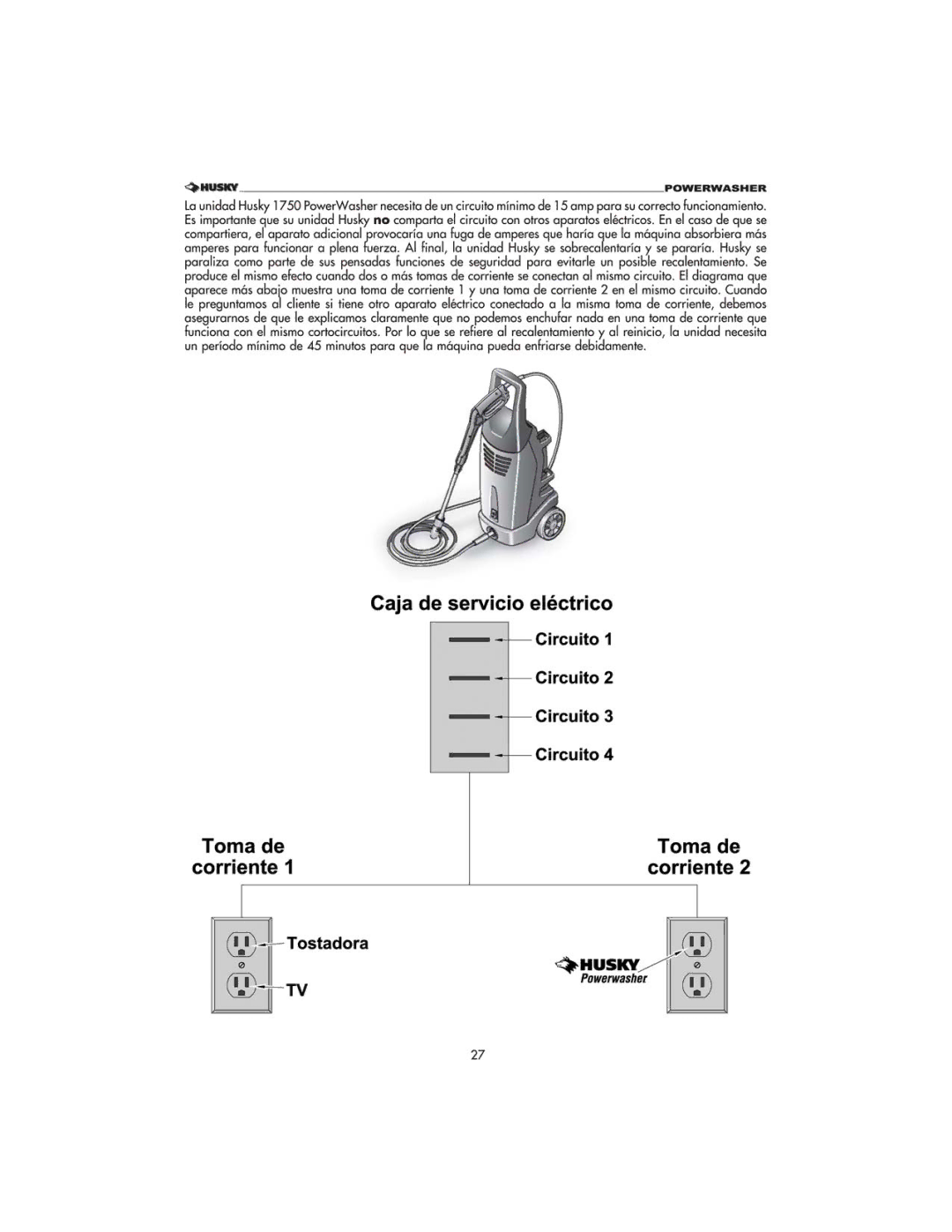 Husky 1750 US manual 