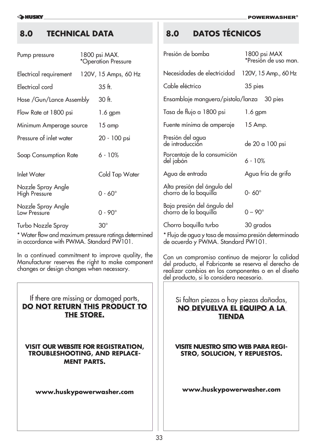 Husky 1800 manual Technical Data, Datos Técnicos, 10%, Presión de bomba Psi MAX, Necesidades de electricidad 