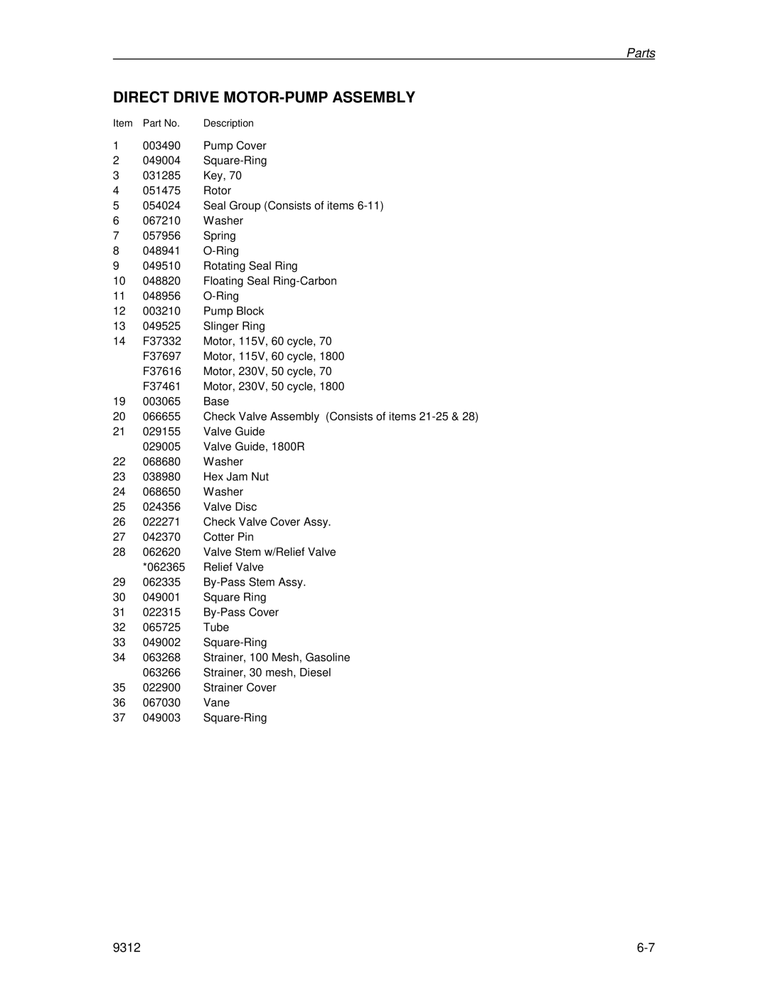 Husky 1800 Series, 70 Series manual Description 