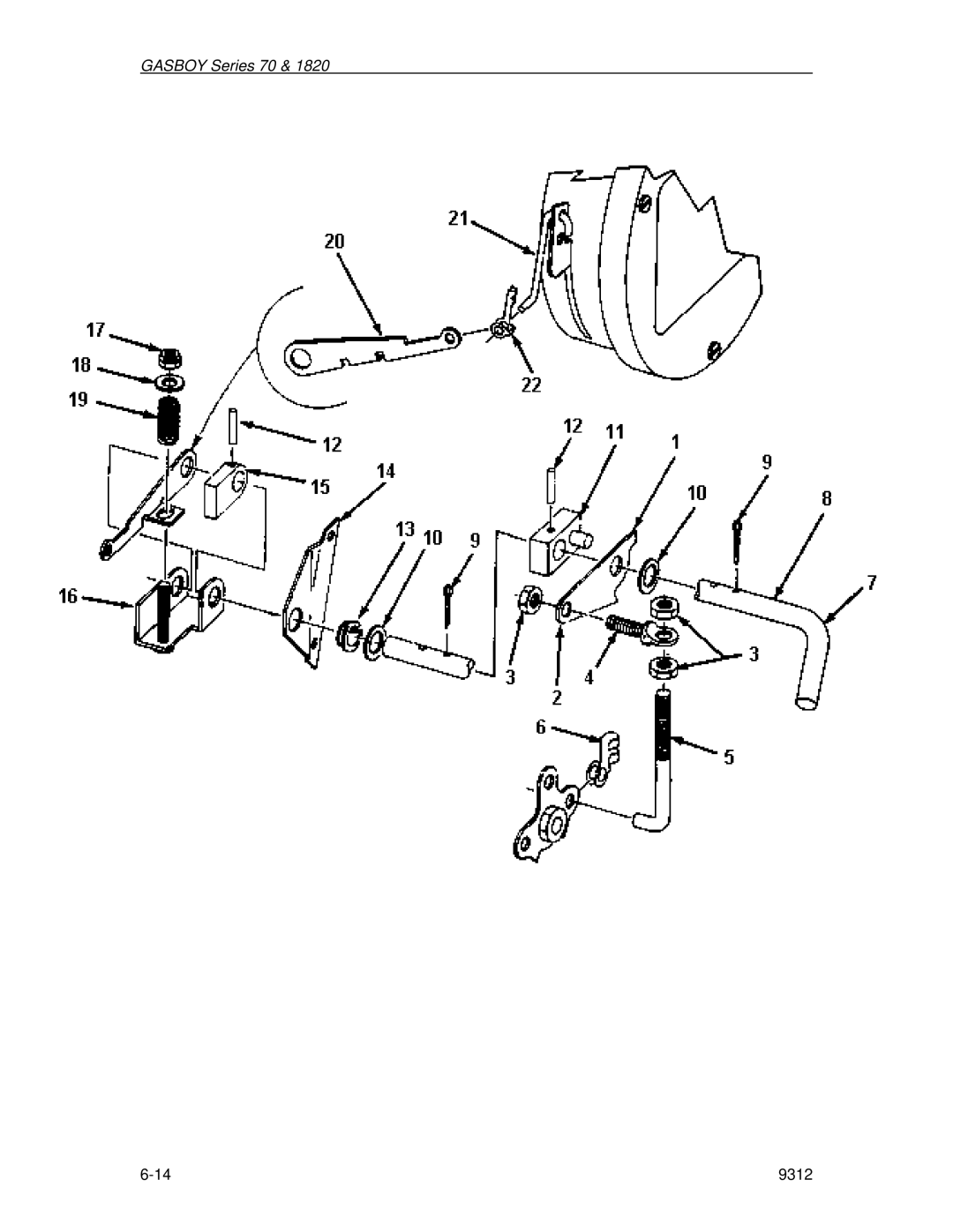 Husky 70 Series, 1800 Series manual Gasboy Series 70 