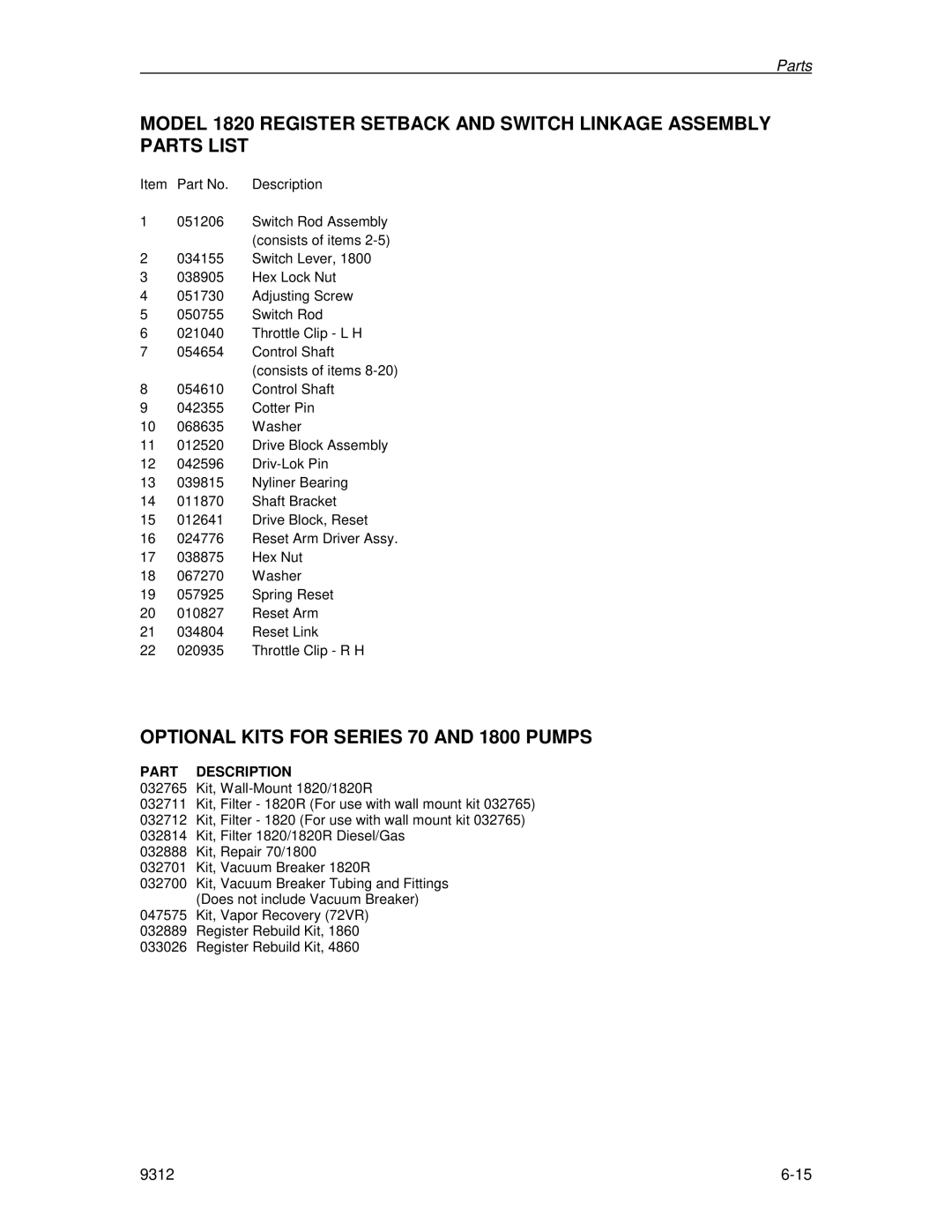 Husky 1800 Series, 70 Series manual Optional Kits for Series 70 and 1800 Pumps 