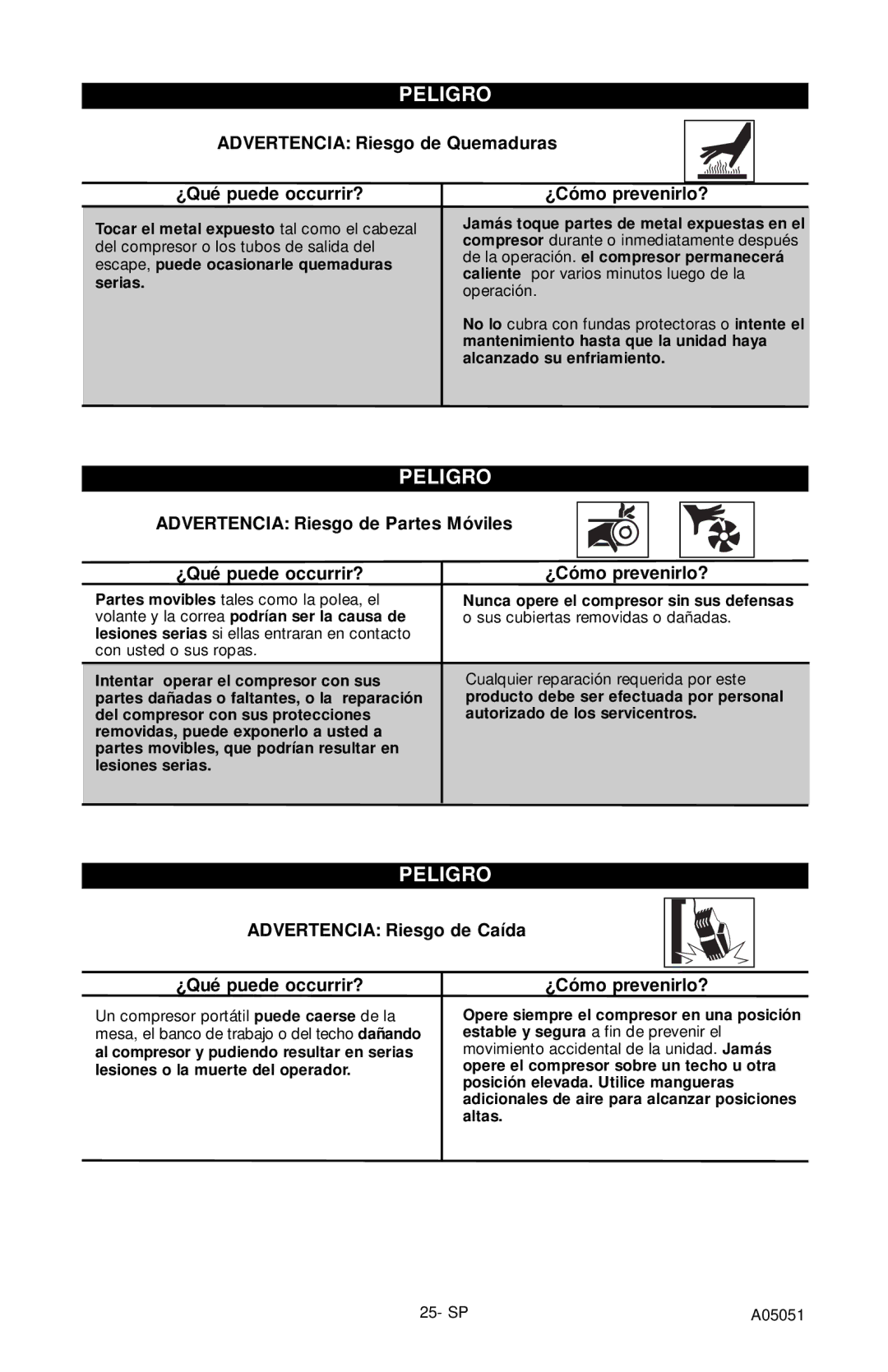 Husky A05051 manual Advertencia Riesgo de Quemaduras ¿Qué puede occurrir?, Advertencia Riesgo de Caída ¿Qué puede occurrir? 