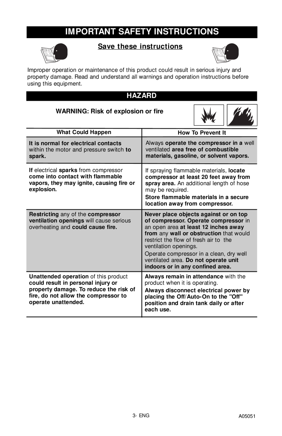 Husky A05051 manual Spray area. An additional length of hose, Explosion May be required, Location away from compressor 