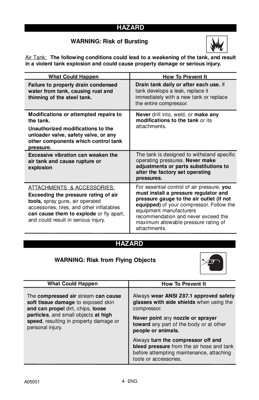 Husky A05051 manual What Could Happen, Attachments & Accessories 