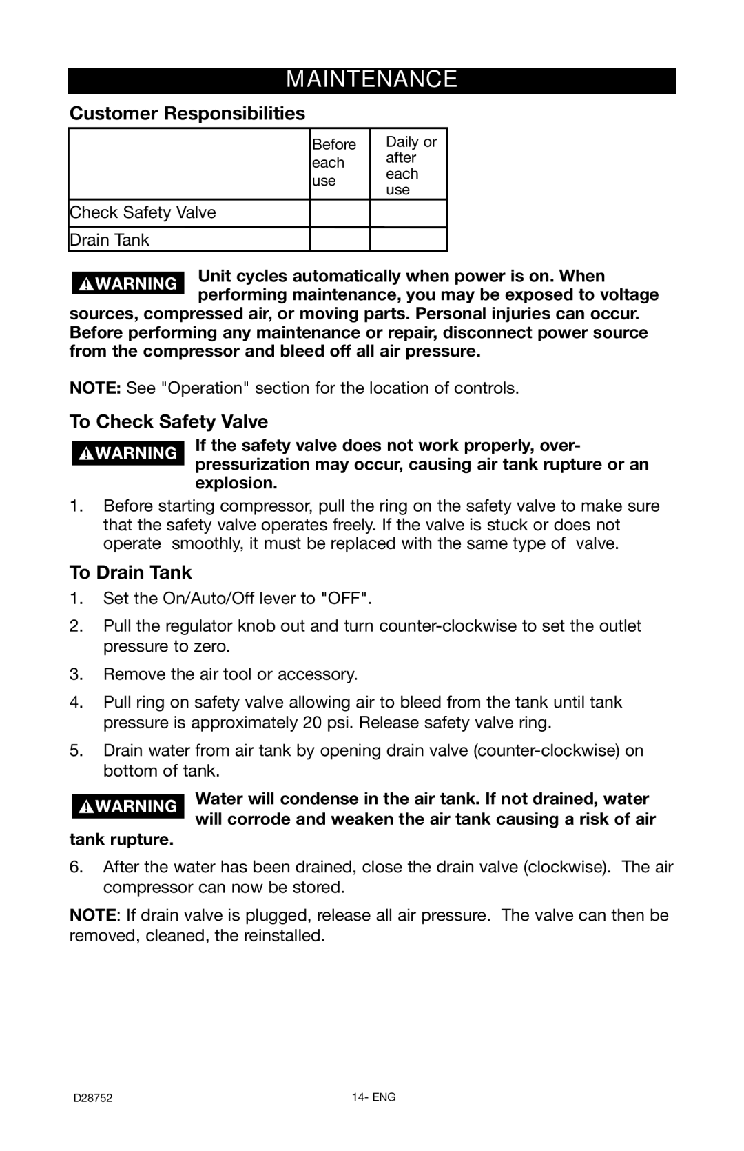 Husky D28752 manual Maintenance, Customer Responsibilities, To Check Safety Valve, To Drain Tank 