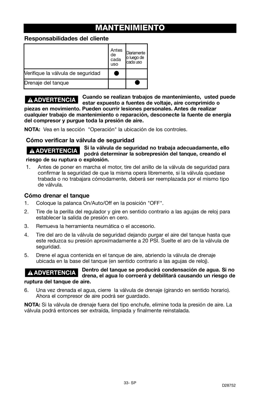 Husky D28752 Mantenimiento, Responsabilidades del cliente, Cómo verificar la válvula de seguridad, Cómo drenar el tanque 