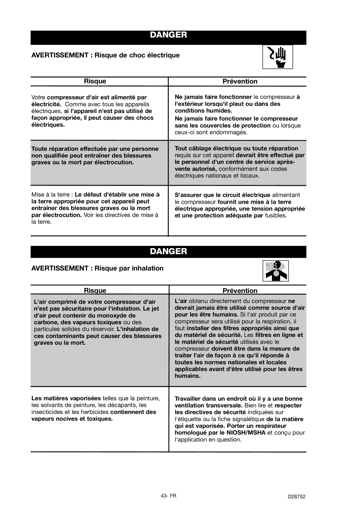 Husky D28752 manual Avertissement Risque de choc électrique, Avertissement Risque par inhalation 