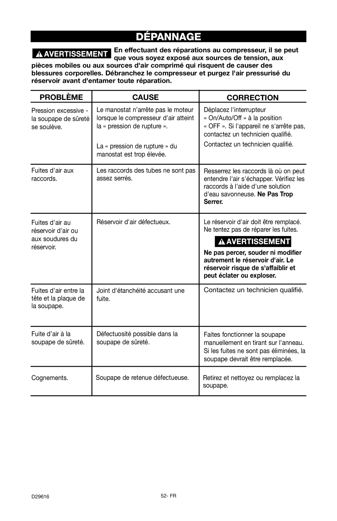 Husky D29616 manual Dépannage, Serrer, Peut éclater ou exploser 