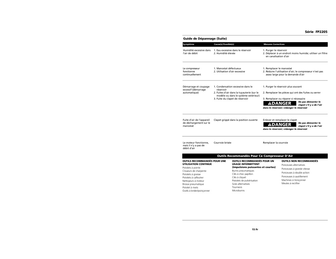 Husky FP2205 Guide de Dépannage Suite, Outils Recommandés Pour Ce Compresseur D’Air, Outils NON Recommandés 