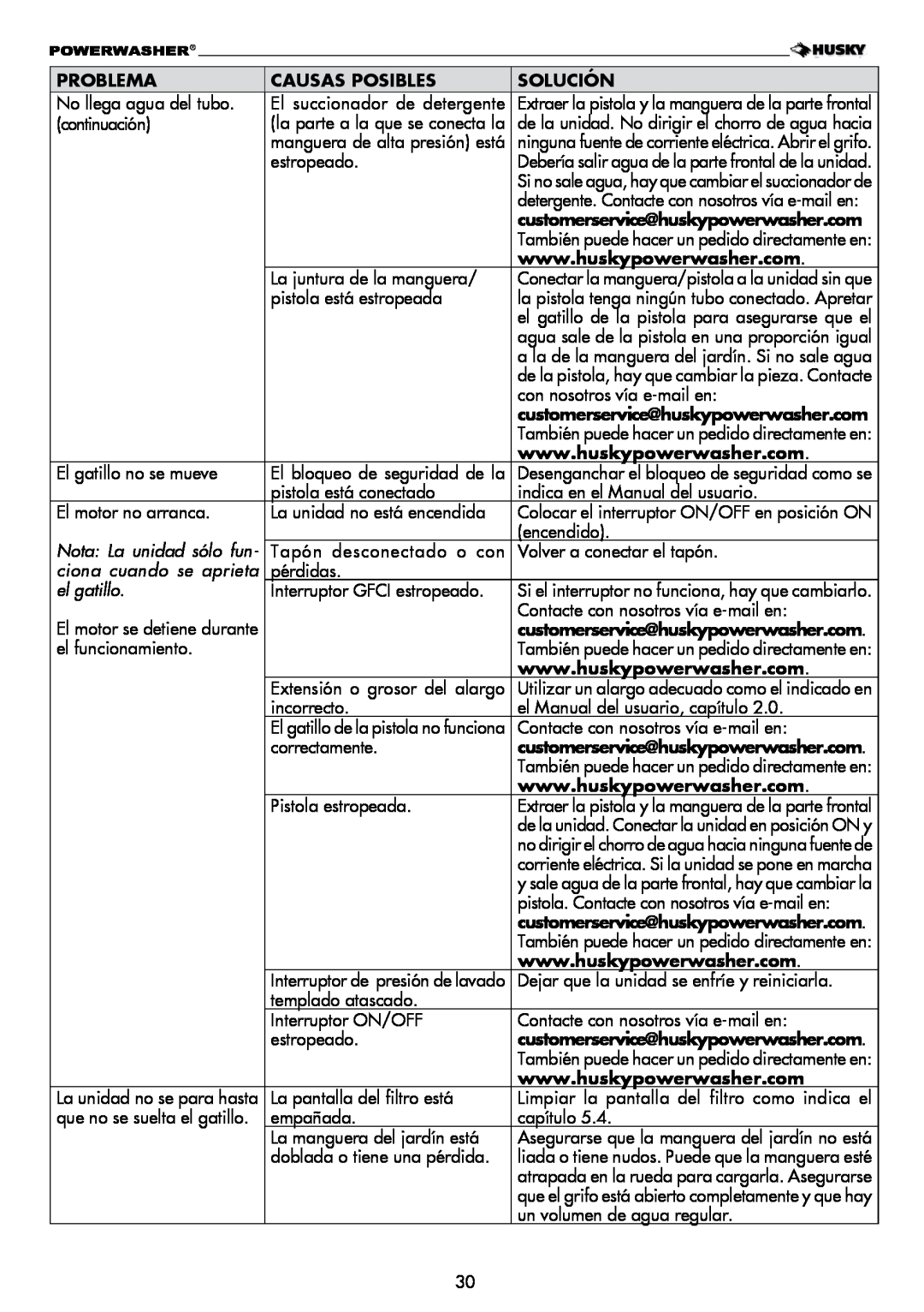 Husky H2000 warranty Problema, Causas Posibles, Solución, Nota La unidad sólo fun, ciona cuando se aprieta, el gatillo 